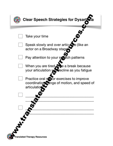 Clear Speech Strategies English