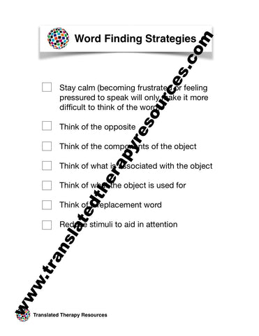 Word Finding Strategies English